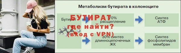 кристаллы Абдулино